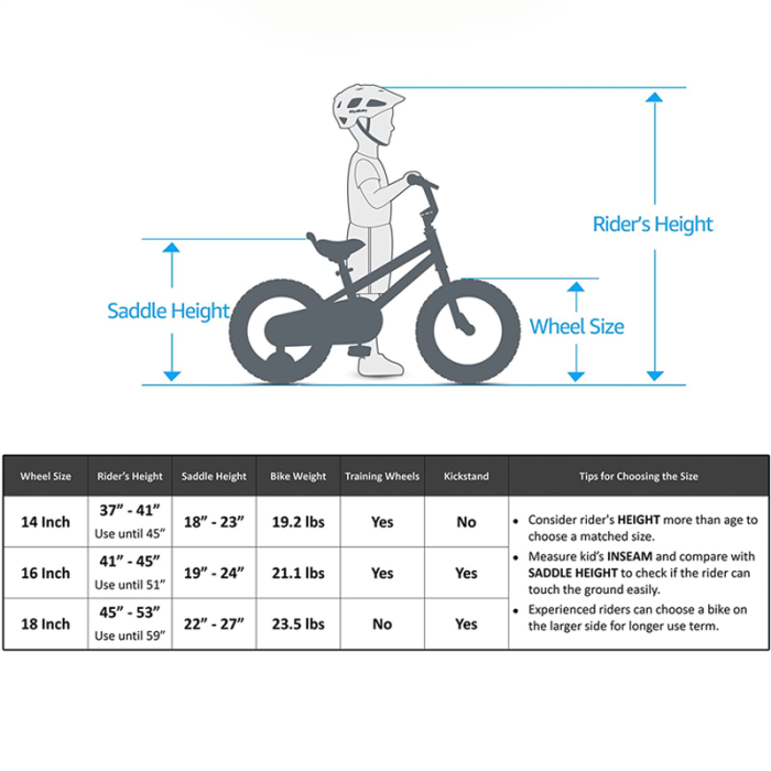 Cycle, bicycle, best bicycle, price of bicycle, MTB bike, classic bike, boys bicycle, kids bicycle, baby bicycle